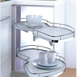 ميكانيزمات مطابخ