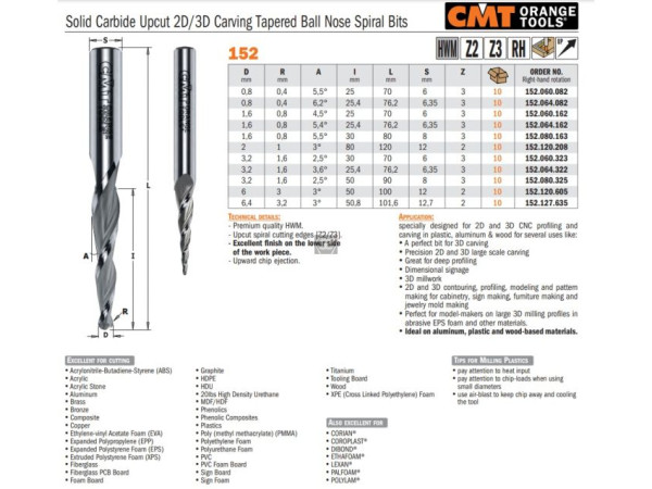  152.120.208 بنطه تنعيم يمين S=12 D=2x80x120 CMT