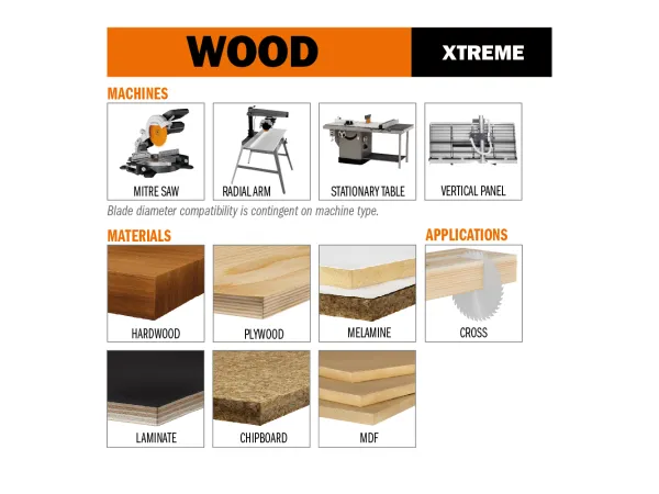281.096.12M   صنية فديا خشب   300-3.2/2.2-30-96 MDF-CMT