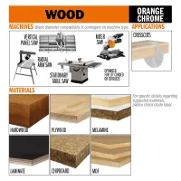 281.696.12M  ص. فديا خشب  "12×3.2/2.2×30 96 سن MDF-CMT